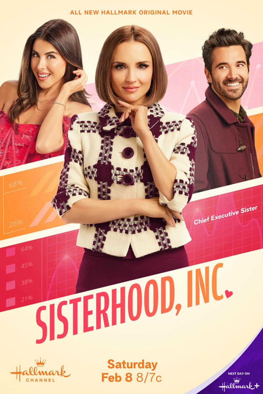 Sisterhood Inc (2025) DVD with Racheal Leigh Cook